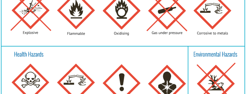Quali informazioni trasmettere in una notifica ai centri antiveleni
