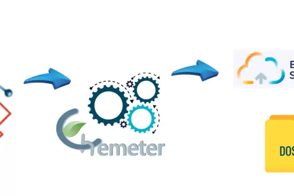 Chemeter, il software per la redazione di SDS